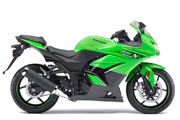 NINJA 250