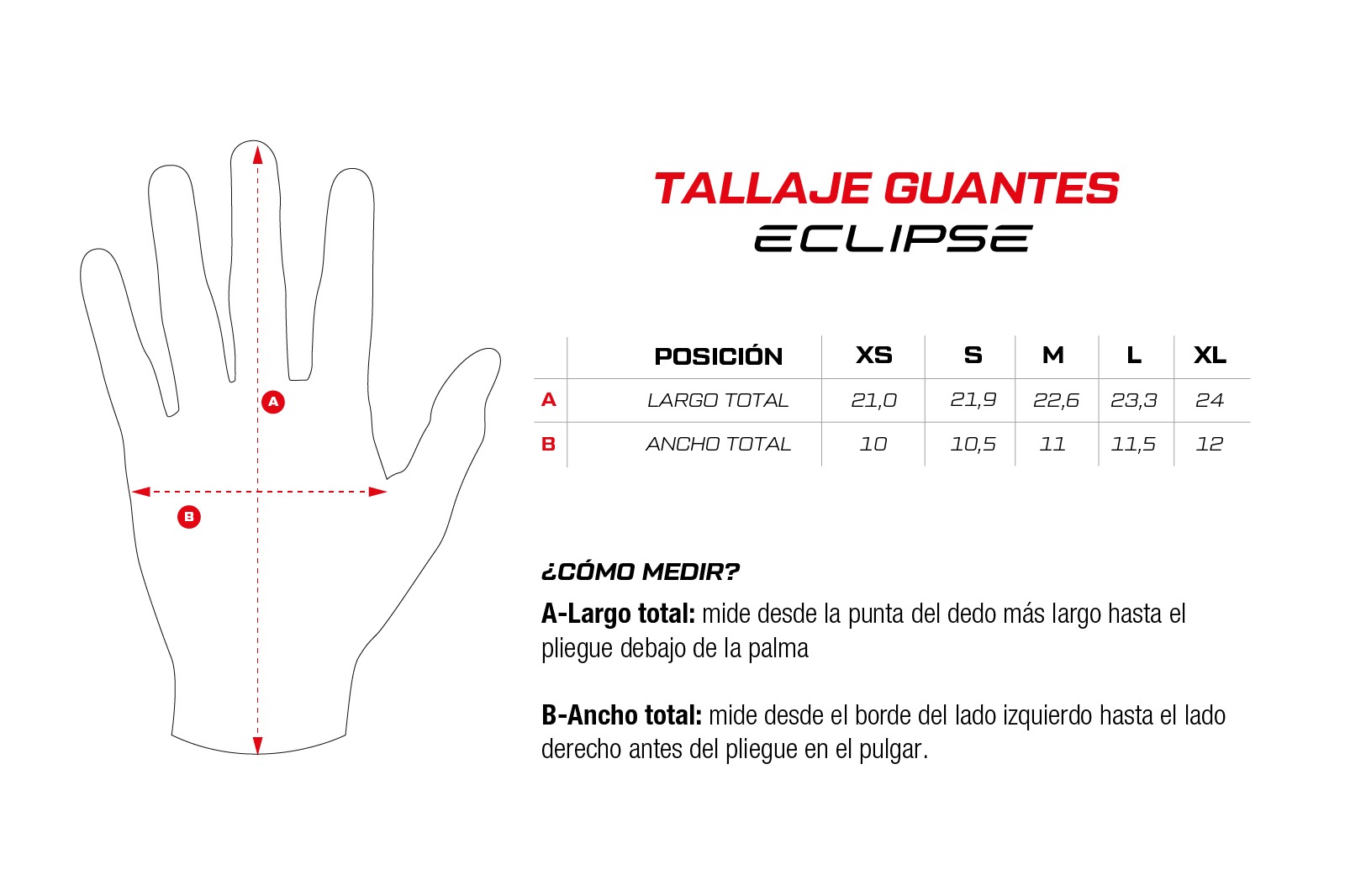 Tallaje Guantes Eclipse Neon