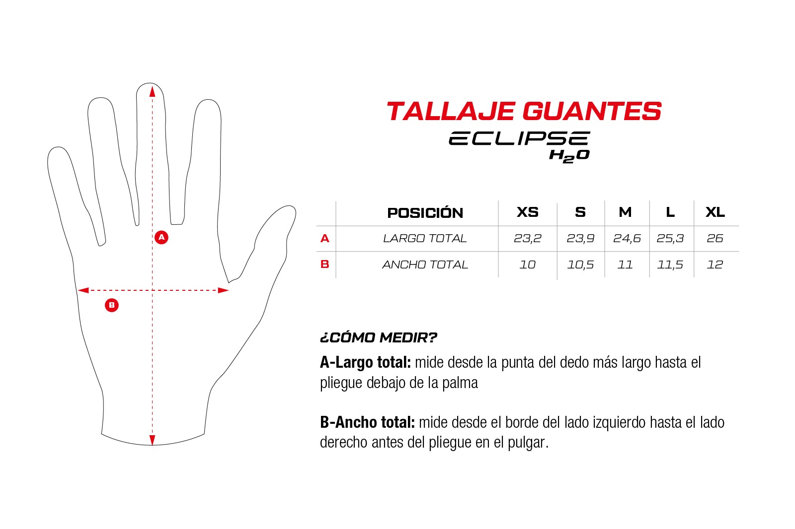 Tallaje Guantes Eclipse H2O