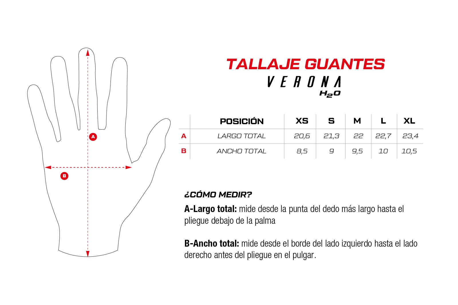Tallaje Guantes Verona h2o