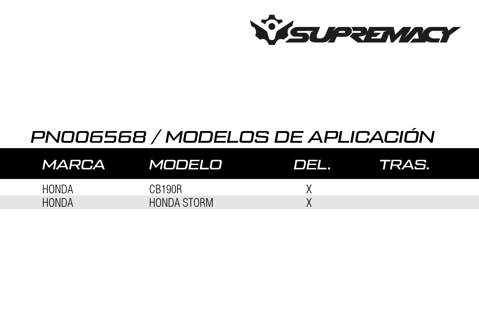 Aplicación Frenos FP