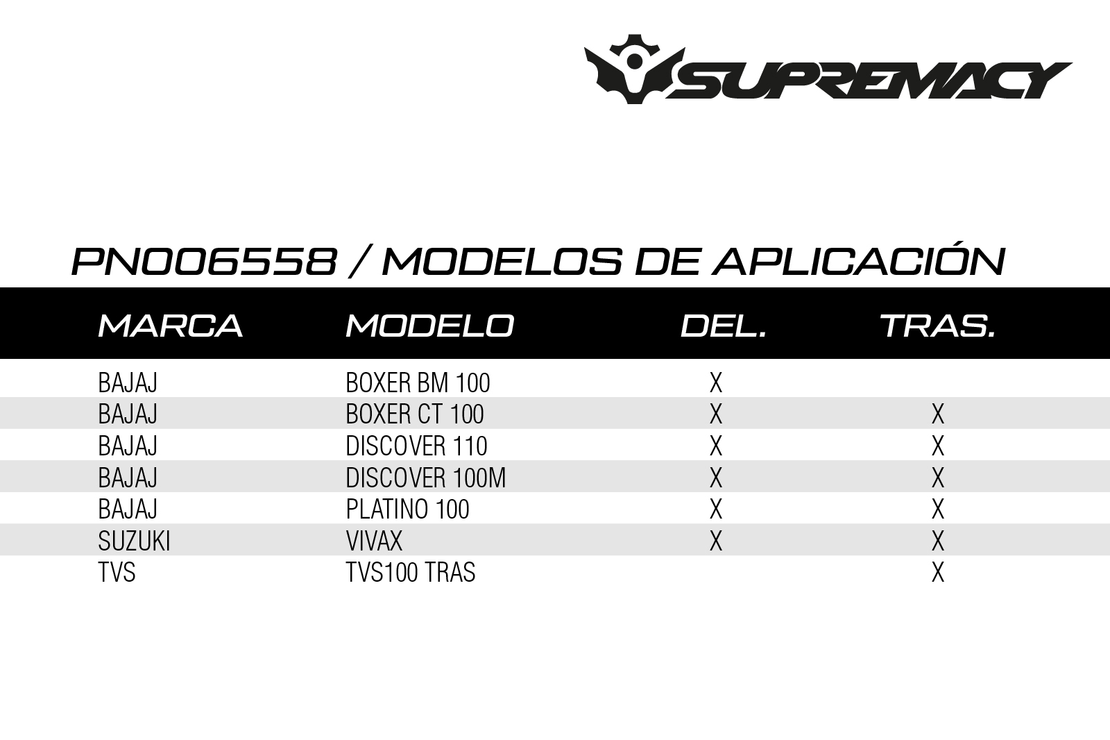 Banda Aplicación para Repuesto