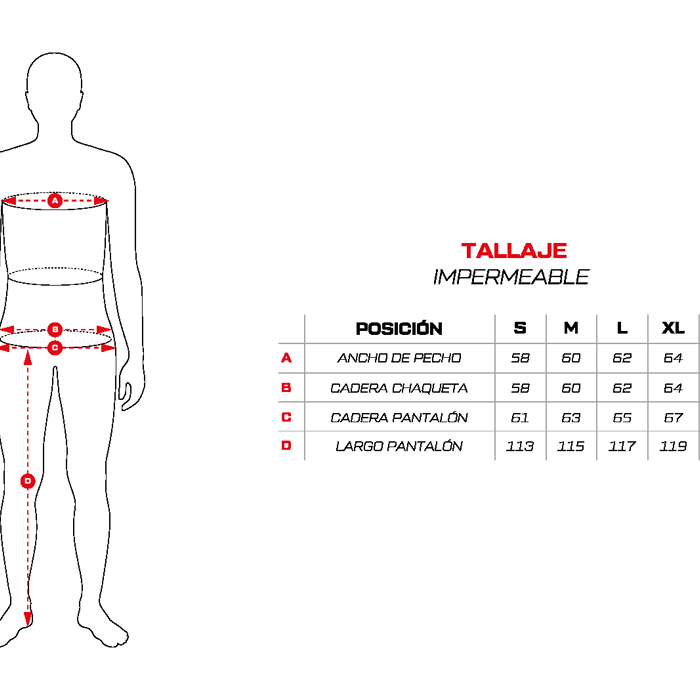 Impermeable storm negro