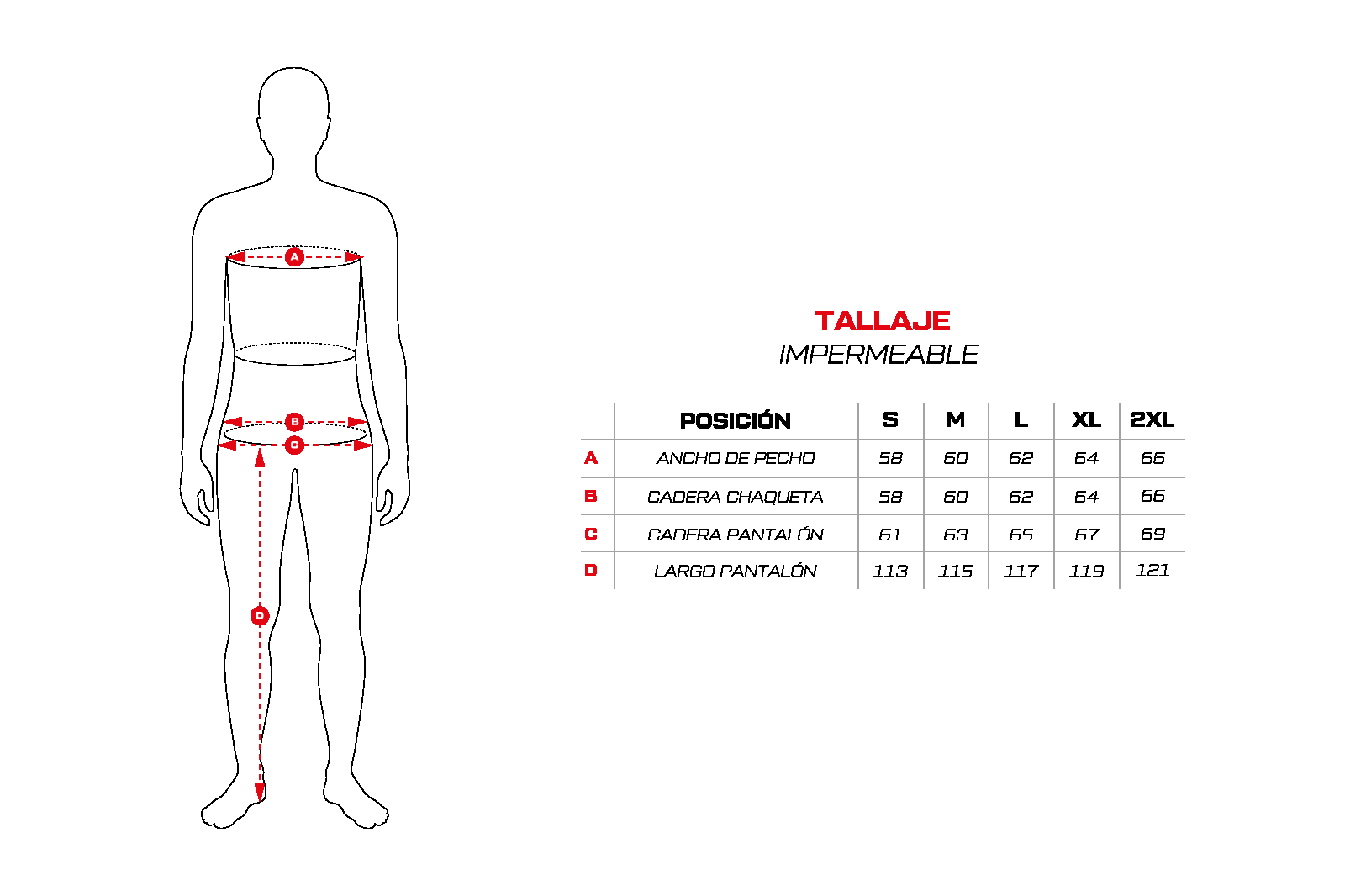 Impermeable tsunami gris amarillo