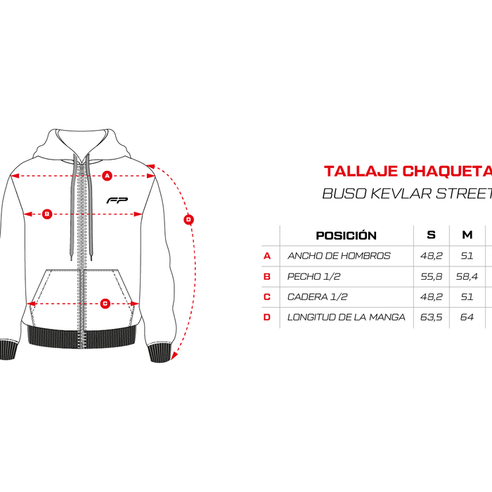 CHAQUETA BUSO KEVLAR STREET GRIS
chaquetas para moto
proteccion para moto
ropa para moto
ropa moto
chaqueta proteccion moto
impermeable para moto
chaqueta moto
chaqueta moto hombre
chaqueta moto mujer
rodilleras para moto
chaqueta para moto
bu