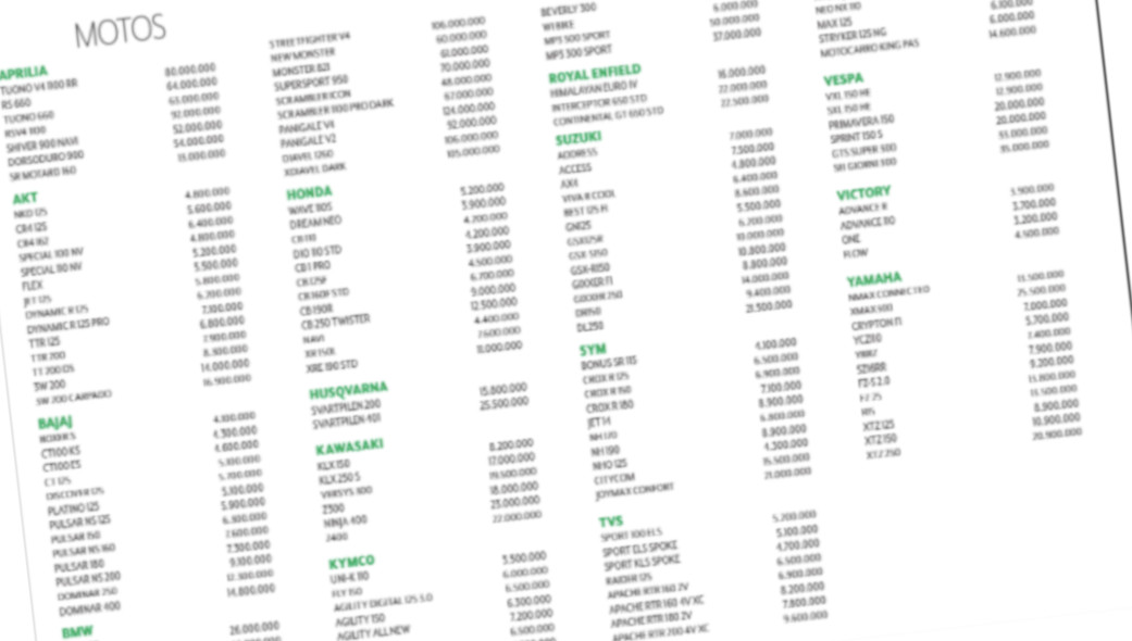 ¿De dónde salen los precios de las motos?