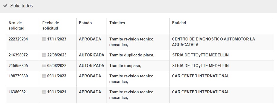 RUNT tramites y solicitudes RUNT tramites y solicitudes