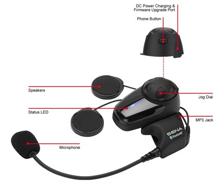 Partes de un intercomunicador para moto