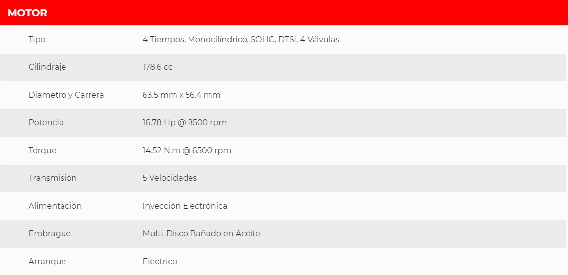 Ficha Tecnica Pulsar 180