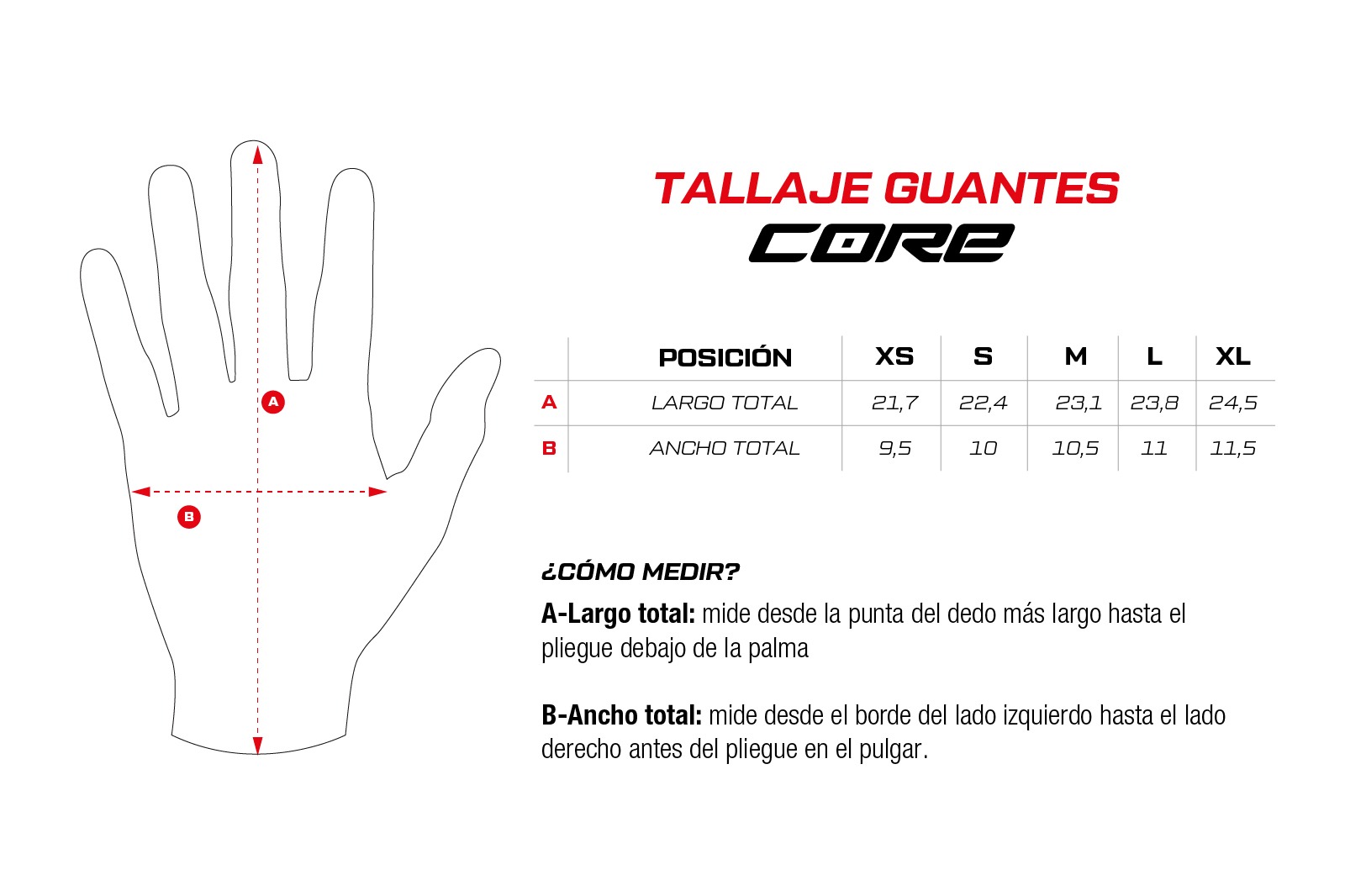 Tallaje Guantes Core