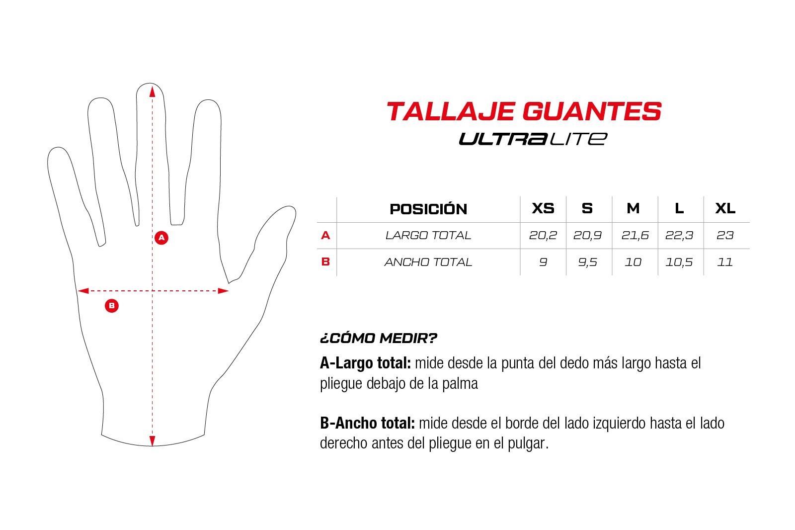 Tallaje Guantes Ultralite Gris