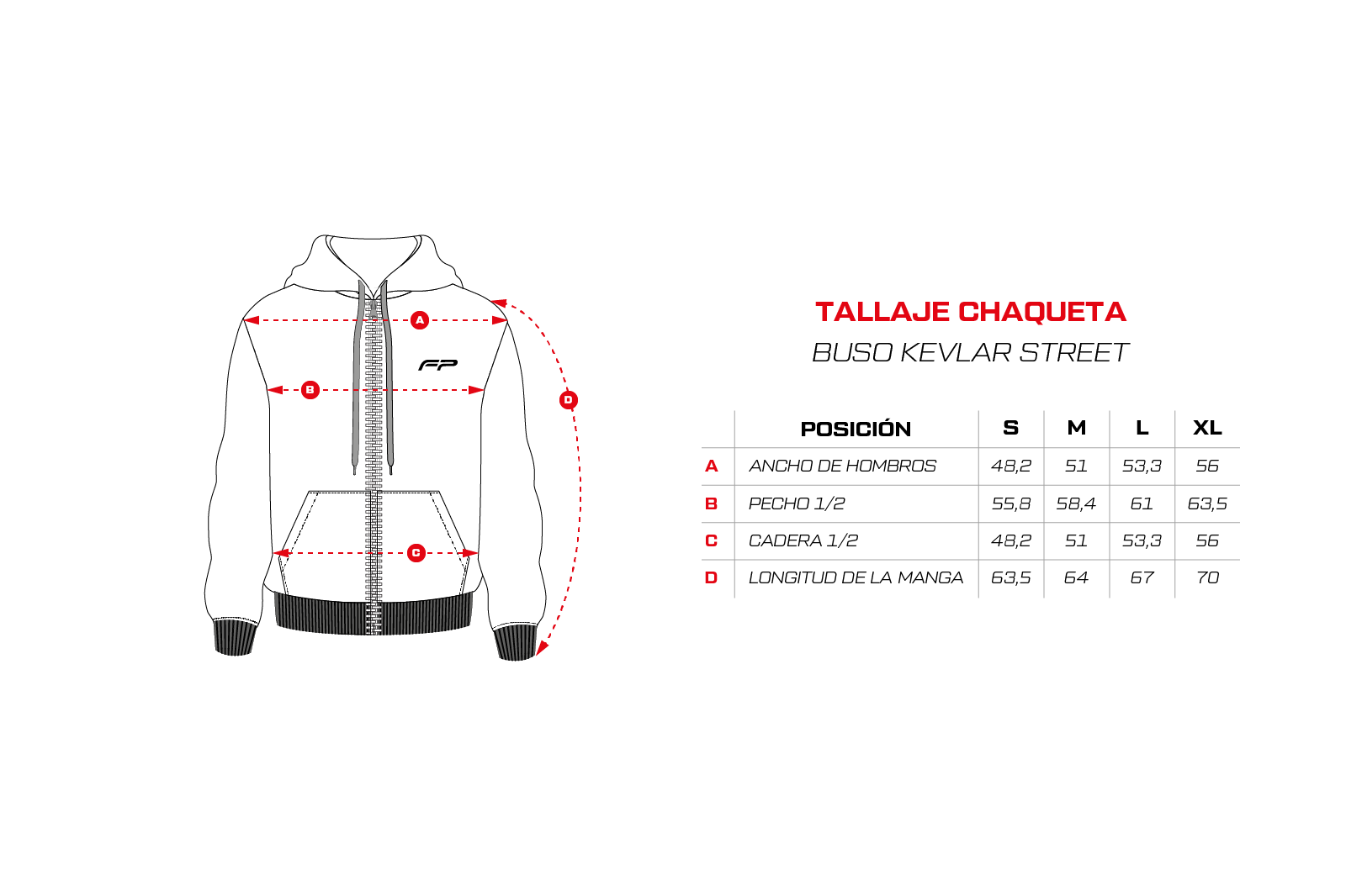 CHAQUETA BUSO KEVLAR STREET GRIS
chaquetas para moto
proteccion para moto
ropa para moto
ropa moto
chaqueta proteccion moto
impermeable para moto
chaqueta moto
chaqueta moto hombre
chaqueta moto mujer
rodilleras para moto
chaqueta para moto
bu
